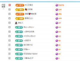 🎀Li想想✨的图片