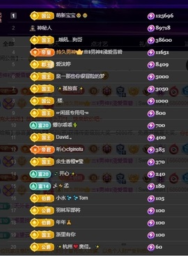 许华峰（努力版）主播照片
