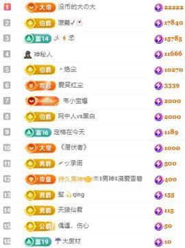 代理心雨七月天天吃撑主播照片