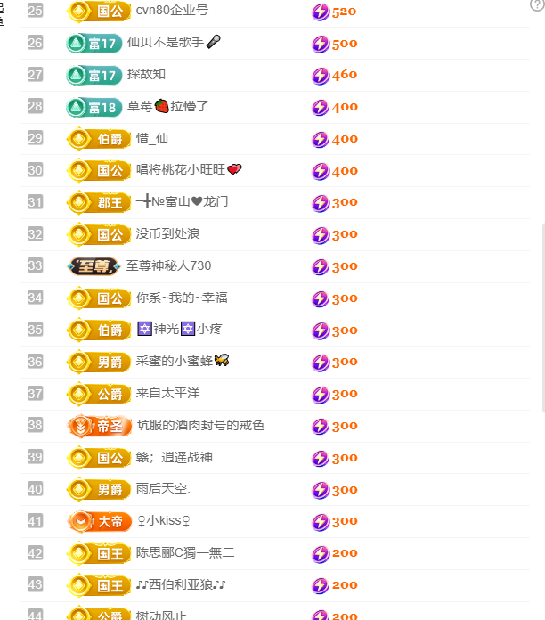 濤子愛(ài)唱歌主播圖片