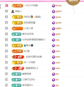 小月月🐙八面来财的图片