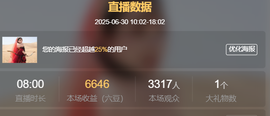 热舞童瑶主播照片