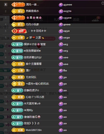 祝你們開(kāi)心幸福退了主播圖片