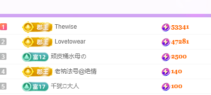 柠小檬万事顺遂主播图片