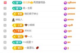 老阿姨吖…主播照片