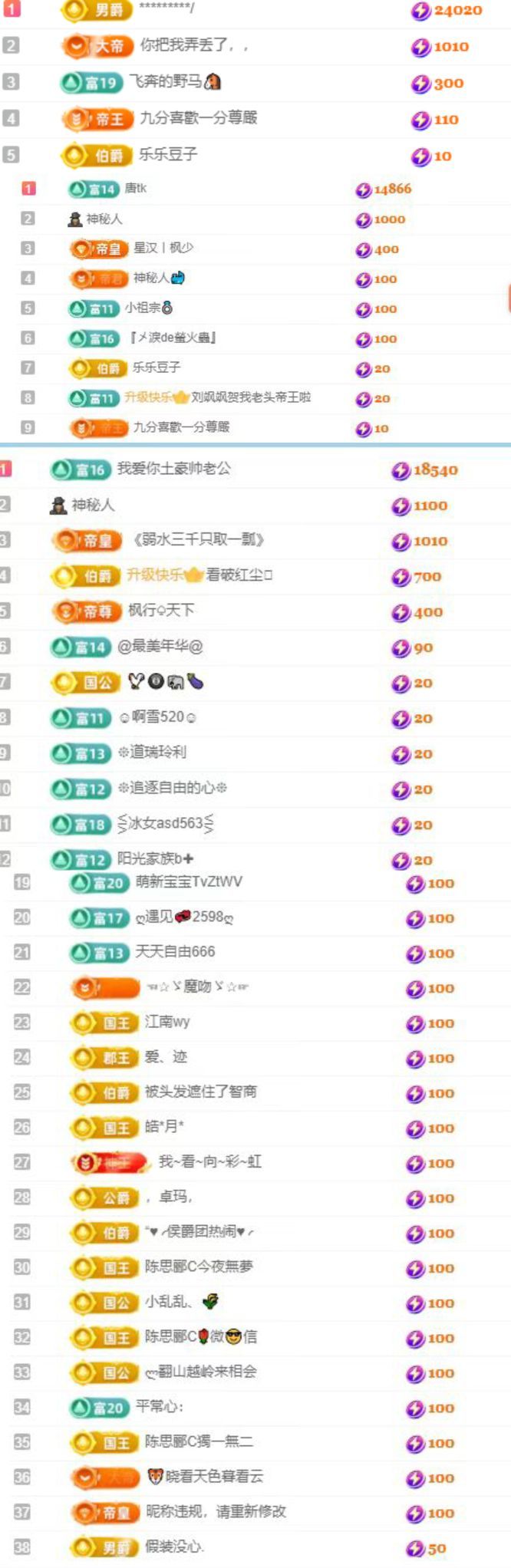 晏晏~主播圖片