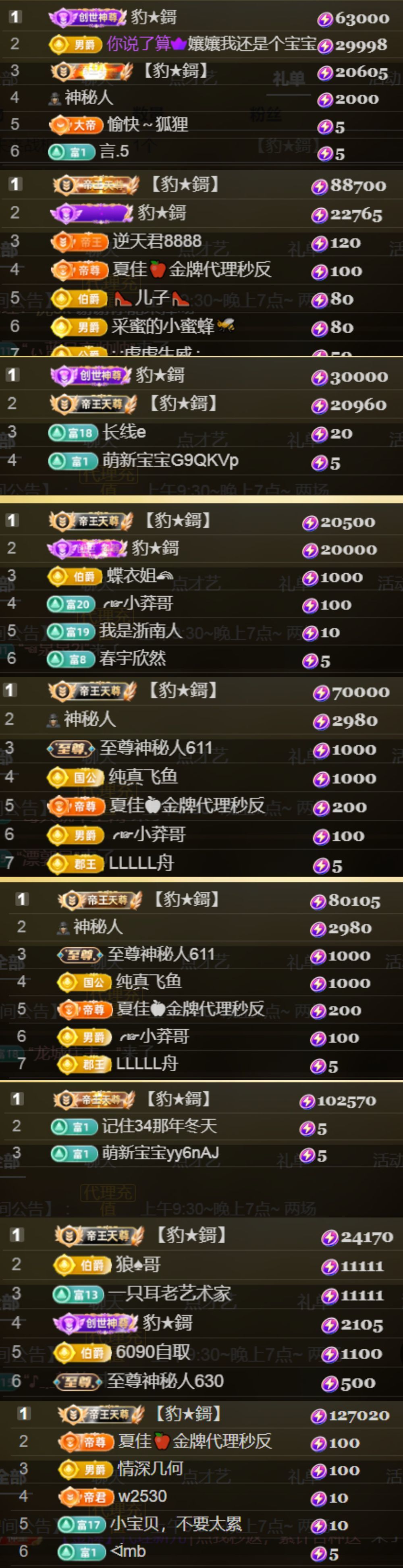 ??天寶??????主播圖片