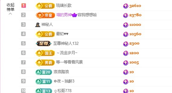 微晨..主播圖片