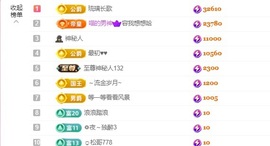 微晨..主播照片