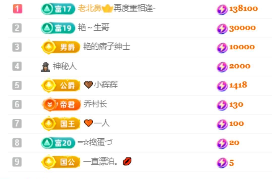 不舒服占休的图片