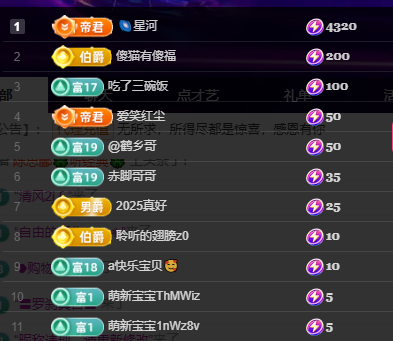 聆聽~有個二十冠的夢主播圖片