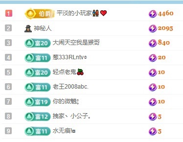 初見??夢主播圖片