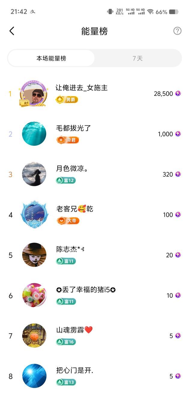 冉冉??休手機(jī)不定時(shí)的主播照片