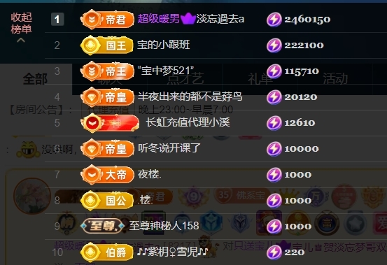 寶兒?賀淡忘夢(mèng)哥雙升主播圖片