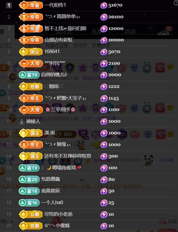 ╰つ〃薀昕??的主播照片