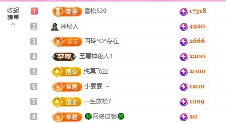 金牌代理❤玲儿❤的图片