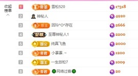 金牌代理❤玲儿❤主播照片