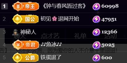 蘭小樣??的主播照片