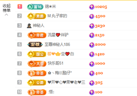 ღ锦鲤来米ꦼ多财多亿主播照片