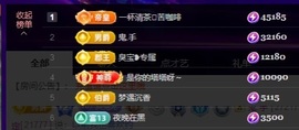 兔子❥慵懒版主播照片
