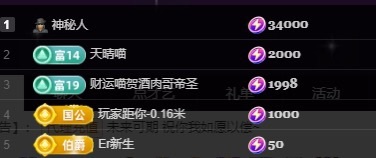 Lily喵的主播照片