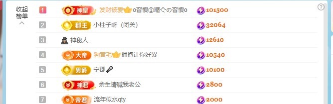 baby小甜馨??～的主播照片