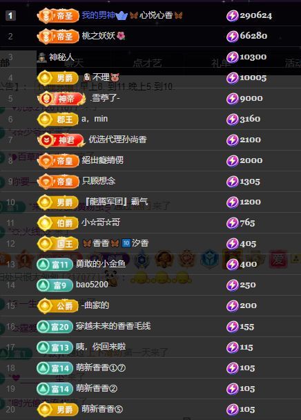 🦋香香加油🦋的图片
