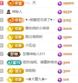 玟玟🌸好运多多的图片