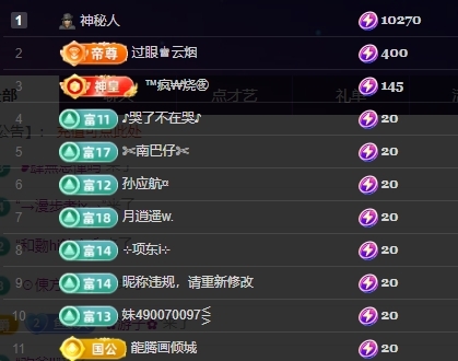 鱼籽酱♊早7点播的图片