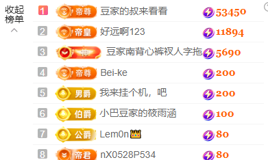 ?~小巴豆~貪財(cái)好色的主播照片