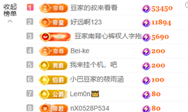 ♚~小巴豆~贪财好色主播照片