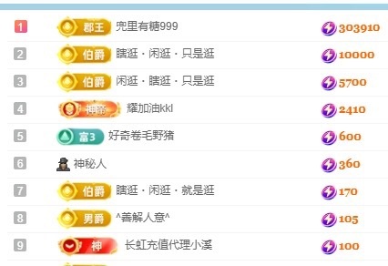 小董事爱唱歌的图片