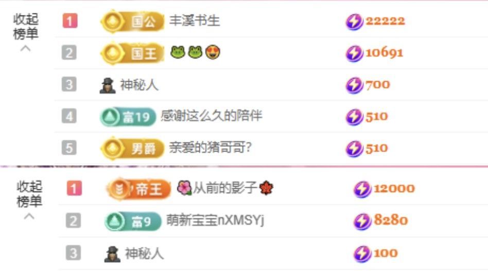 菲儿♥好运来🌈的图片