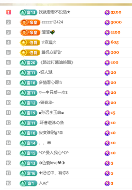 虹宝❣唱歌晚11点主播照片