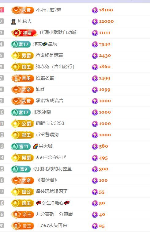 小静儿七月好运连连！的图片