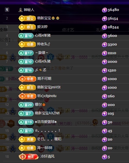许华峰（努力版）的图片