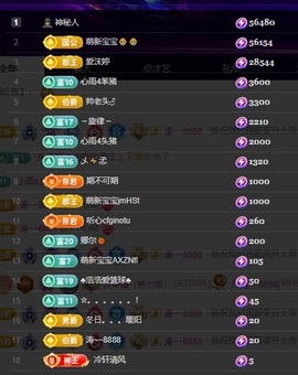 许华峰（努力版）的图片