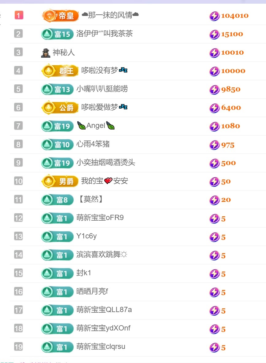 慕妍丑不丑的图片