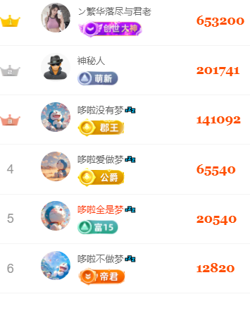 雯子～的图片