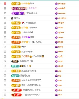 大脸.贺杨总圣王主宰主播照片