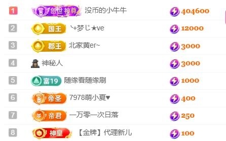 嘉璐11号生日庆典•主播图片