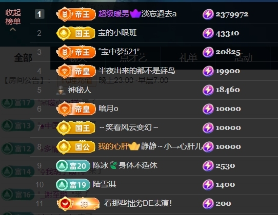 宝儿♚宝儿的图片