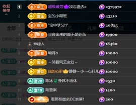 宝儿♚宝儿主播照片