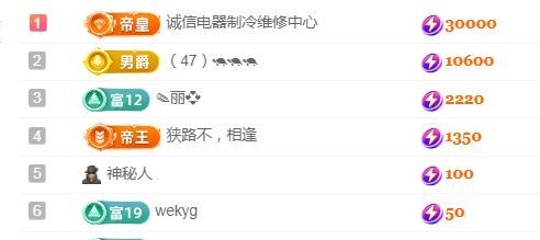 金麒麟好运连连🎤的图片