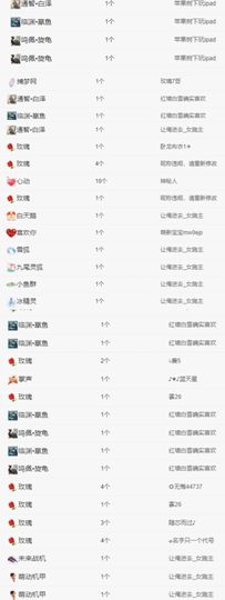 冉冉🍀好运来！主播照片