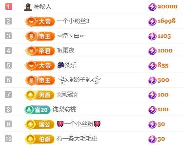 冰凌吖~的主播照片