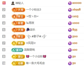 冰凌吖~主播照片