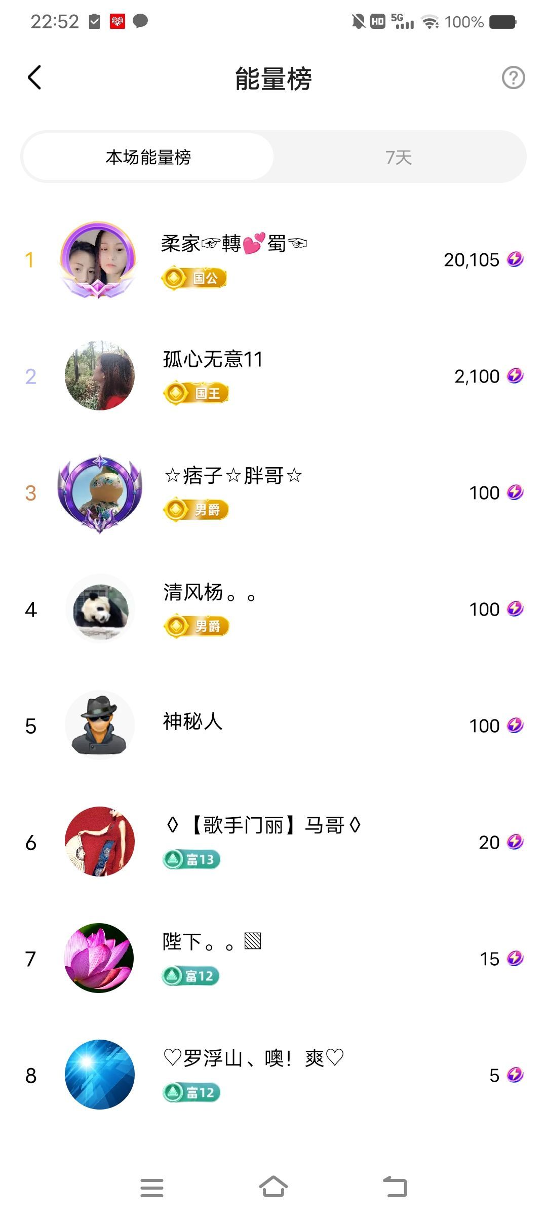 小芳，🌸减肥打卡的图片