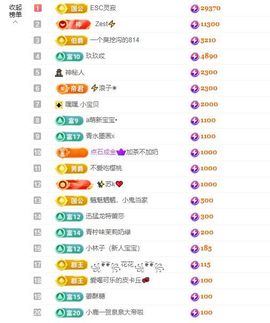 小童贺m哥公爵🤴的图片