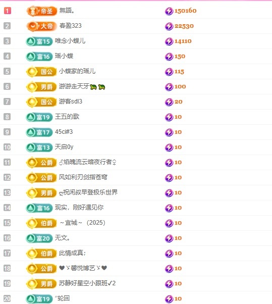 小蝶👑～的图片
